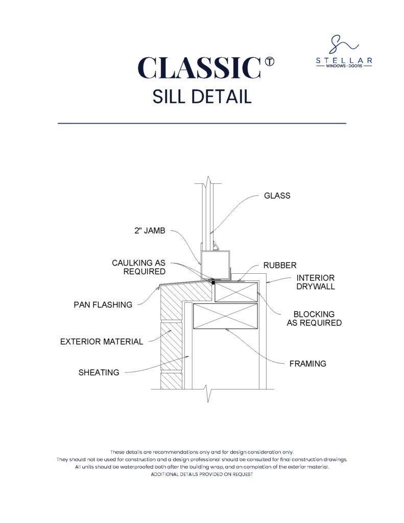 Classic Details